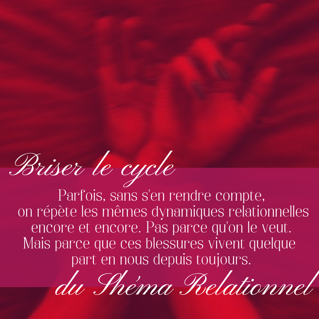 BRISER LE CYCLE DU SCHÉMA RELATIONNEL