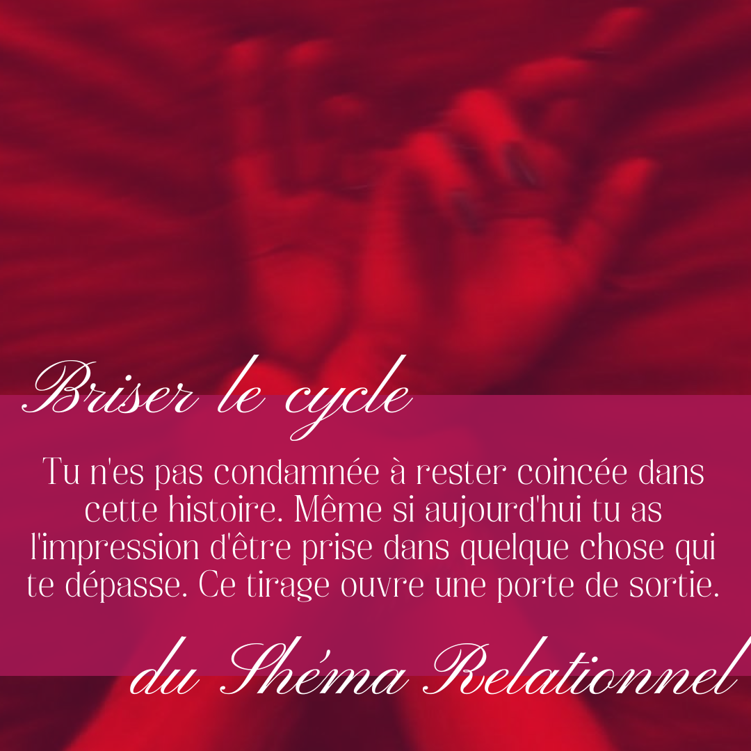 BRISER LE CYCLE DU SCHÉMA RELATIONNEL