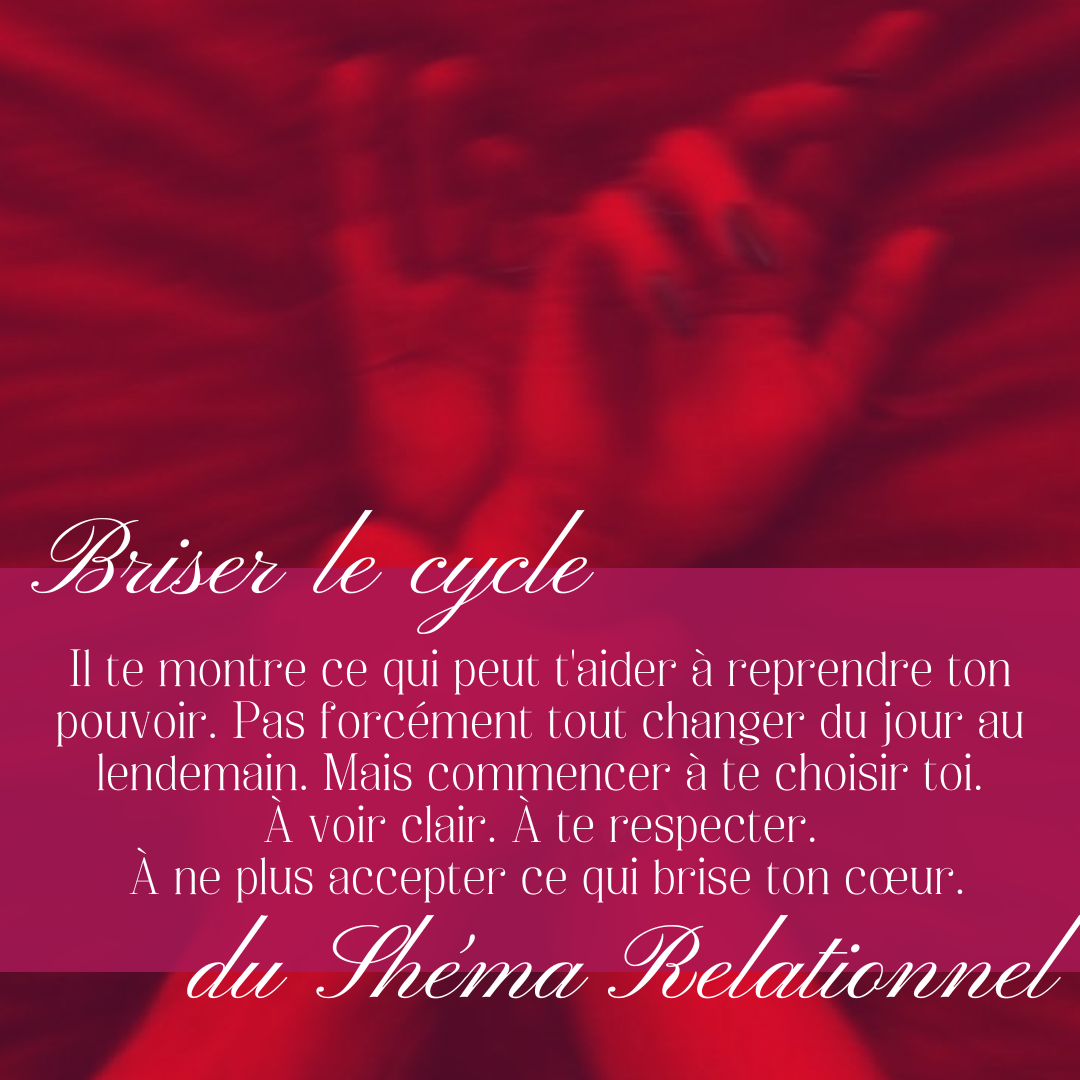 BRISER LE CYCLE DU SCHÉMA RELATIONNEL